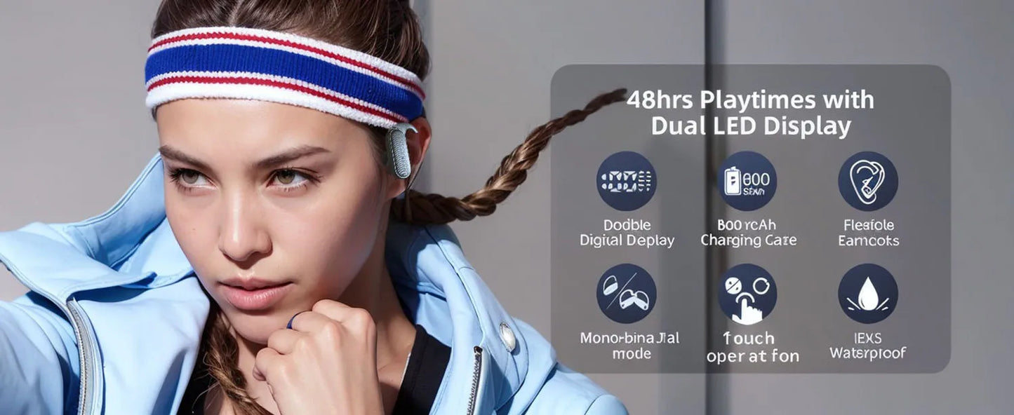 Xiaomi TWS Bluetooth Earphones Touch Noise reduction Air Pro Hi-Fi HD Call Stereo